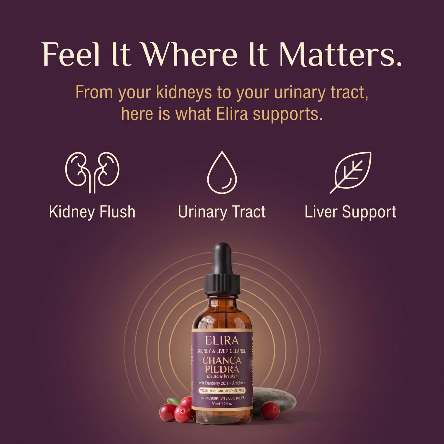 Elira® Chanca Piedra Kidney & Liver Cleanse Drops