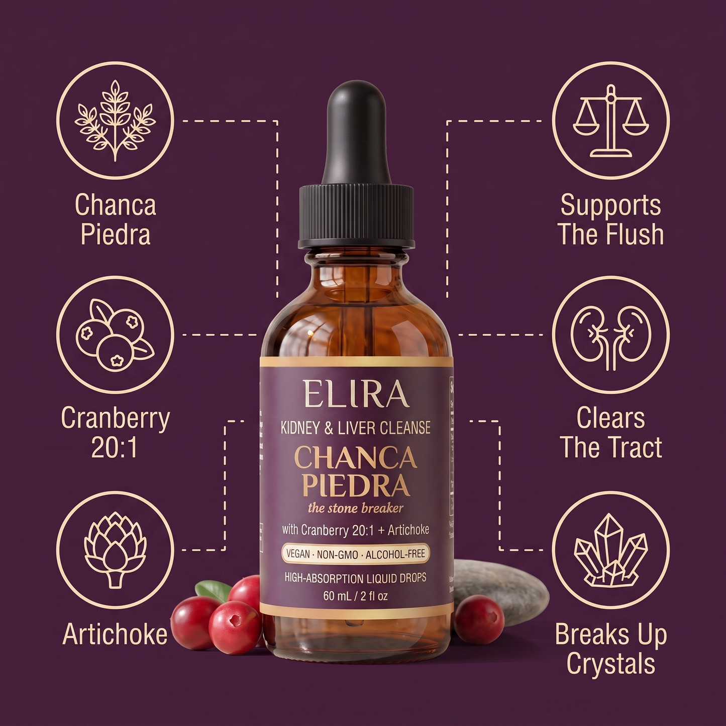 Elira® Chanca Piedra Kidney & Liver Cleanse Drops