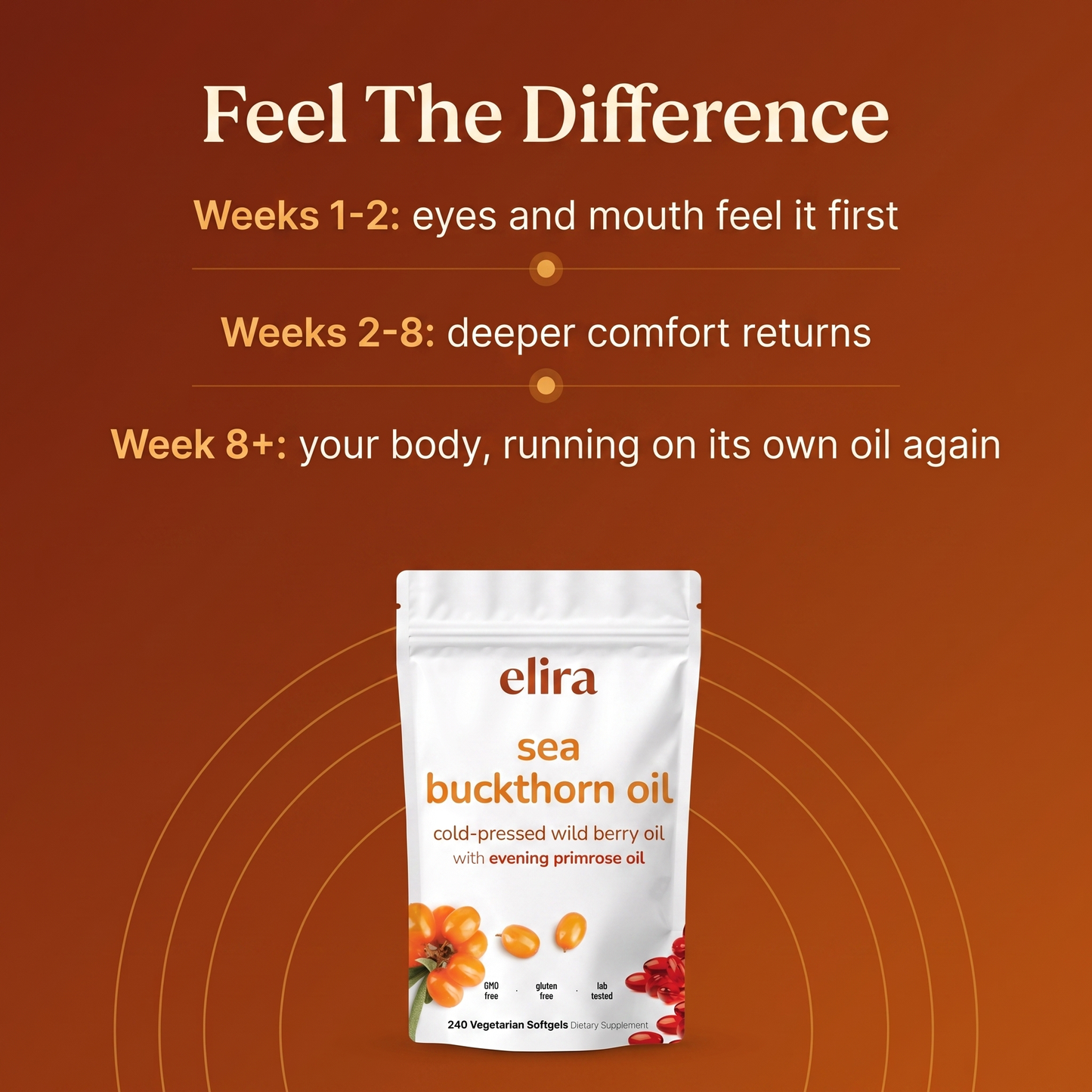 Elira® Sea Buckthorn Oil Softgels