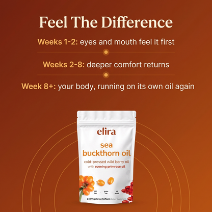 Elira® Sea Buckthorn Oil Softgels