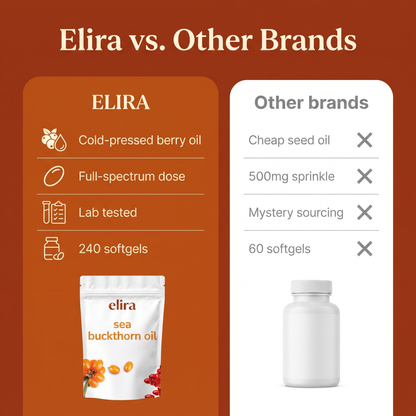 Elira® Sea Buckthorn Oil Softgels