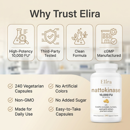 Elira® 10,000 FU Nattokinase Complex