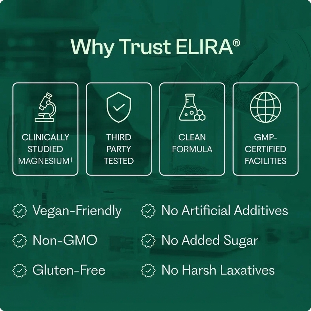 Elira® Magnesium Oxide Capsules