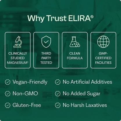 Elira® Magnesium Oxide Capsules