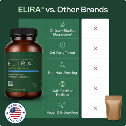 Elira® Magnesium Oxide Capsules