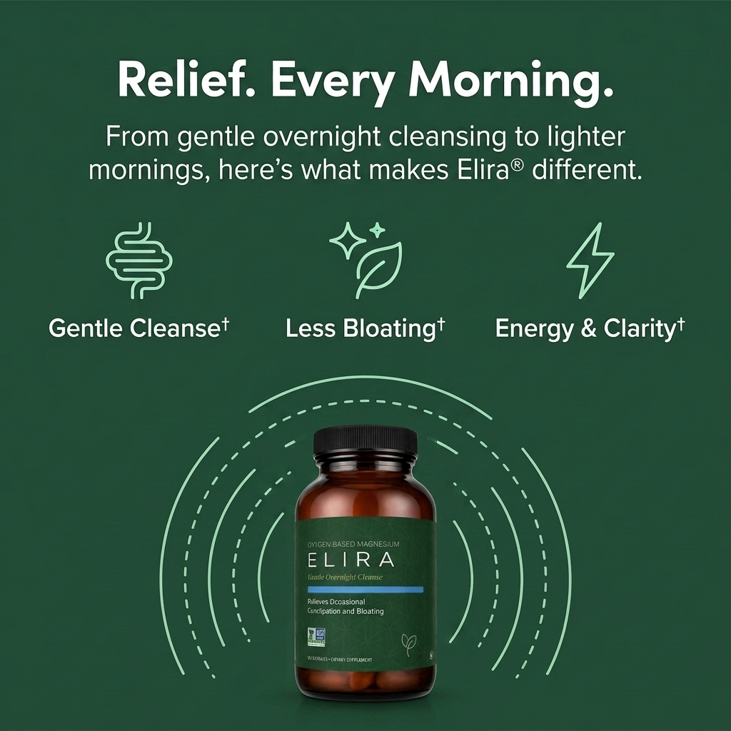 Elira® Magnesium Oxide Capsules