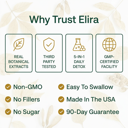 Elira® Uric Acid Cleanse